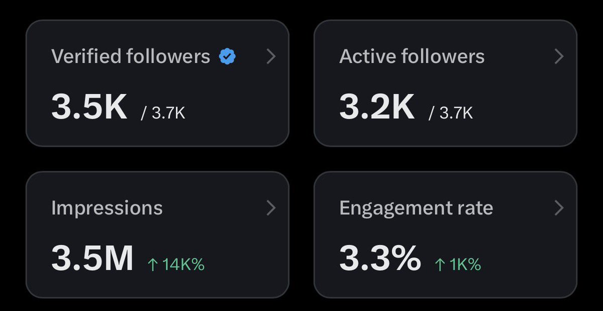 อาคิเตค(เพ้อ)เจ้อ tweet media