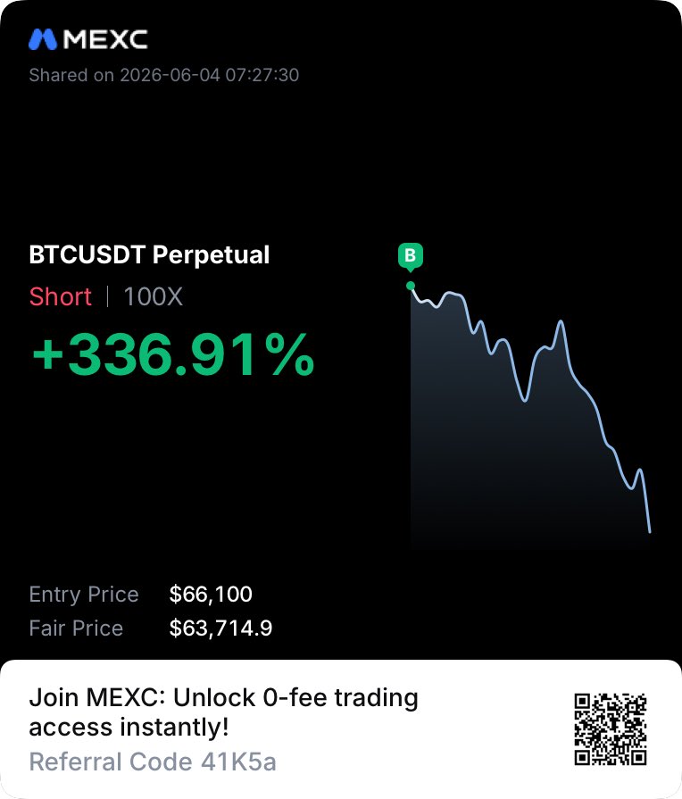 0xkael's tweet photo. Plan the trade trade the plan https://t.co/DZxYgh1aMN