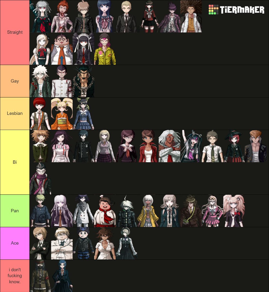 evemodeled's tweet photo. danganronpa https://t.co/qDXCoOZeUz