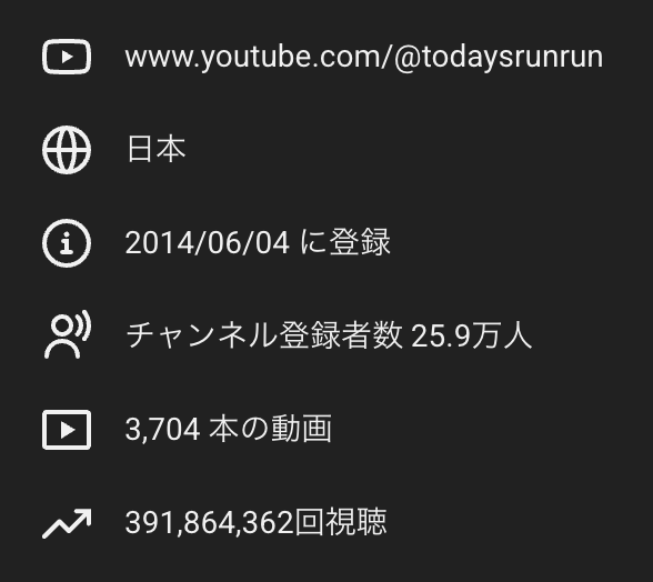 今日のルンルン / Today's RunRun @ コミック発売中！ tweet media