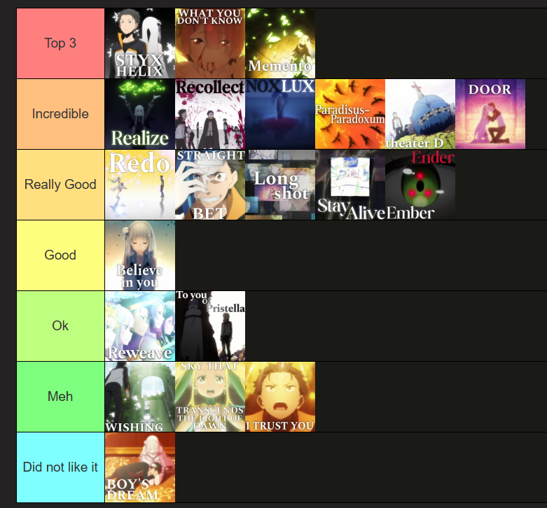 hardhat85's tweet photo. Actual Re:Zero songs tier list https://t.co/7Zeip3mSeZ