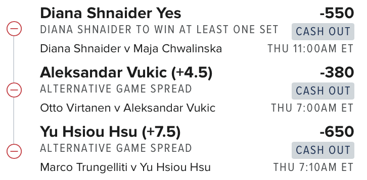 DTLTennisBets's tweet photo. ‼️ 5U can't lose parlay ‼️ 

Shnaider to win at least one set, Vukic +4.5 games & Hsu +7.5 games -139 parlay

People won't be happy with the 3 legs, I get it. Usually we do 2 leg parlays. 7-3 (70% win rate) on these during the French Open, let's extend that winning percentage tomorrow... I'm dropping an alternate play in comments if you can't get the Hsu +7.5 games (not available on all books)

#RolandGarros #Gambling𝕏