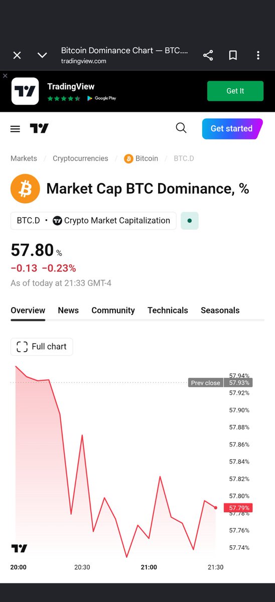 Cryptoking6969's tweet photo. @Pure8Nature https://t.co/zBkrEkUr3s