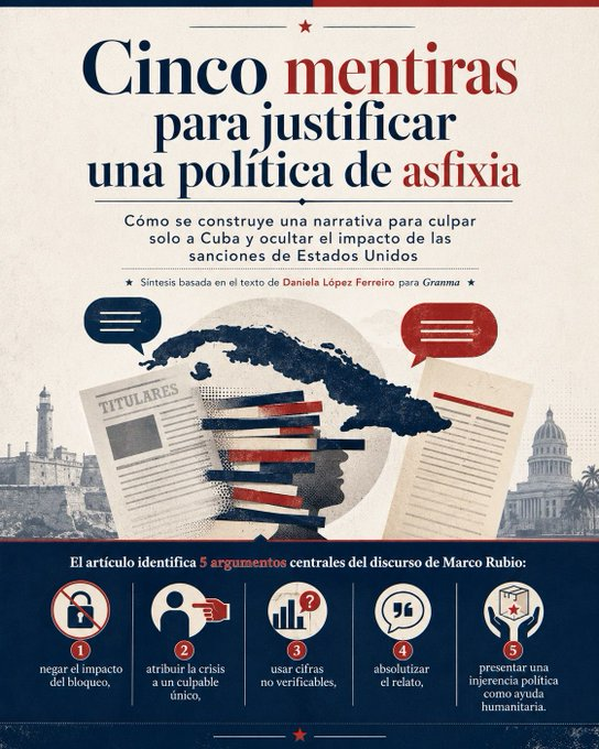 SuselyMorfaG's tweet photo. Cinco mentiras para justificar una política de asfixia hacia Cuba
#BloqueoGenocida https://t.co/D9fBhZCdne