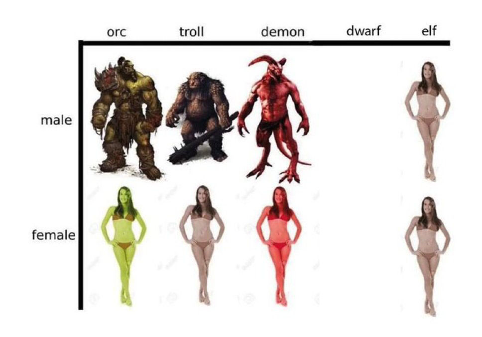 Eightbit_Wizard's tweet photo. @SandyofCthulhu The Elder Scrolls version. https://t.co/CZLOxwtTrA