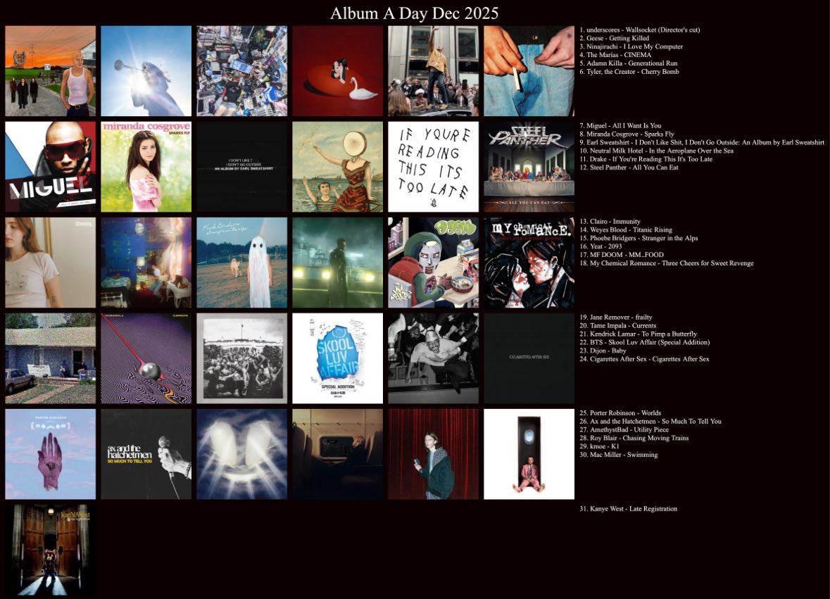ZaylenAbstract's tweet photo. Hey so any of these albums had an impact on you or you wanna talk about them so I can put it in a vid yall should drop it here😼 https://t.co/Gihc4Ipotn