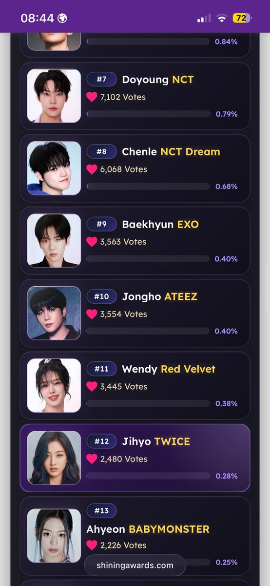 nalbarabara_bwa's tweet photo. Jihyo is nominated for ‘Best Kpop Vocalist’ at Shining Awards

Onces, please vote for Jihyo with all your strength!! We have til 30th June to do so

https://t.co/pQfzCyzgAo https://t.co/4oolmg2gcS