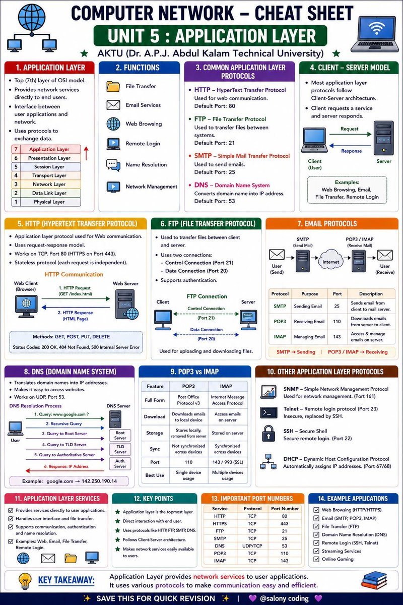 TheComputerIQ's tweet photo. https://t.co/4UkGnNlOCe