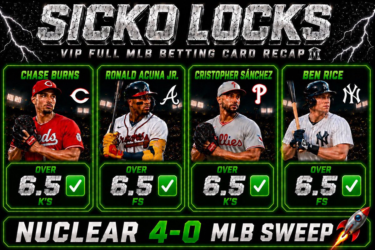 Sickolocks's tweet photo. 𝗕𝗟𝗘𝗦𝗦𝗜𝗡𝗚 $𝟱𝟬 𝗧𝗢 𝗔 𝗥𝗔𝗡𝗗𝗢𝗠 𝗪𝗛𝗢 𝗟𝗜𝗞𝗘+𝗥𝗧 🤑🔥

𝗡𝗨𝗖𝗟𝗘𝗔𝗥 𝟰-𝟬 𝗠𝗟𝗕 𝗦𝗪𝗘𝗘𝗣 ☢️

✅ Chase Burns Over 6.5 Ks 
✅ Ronald Acuna Jr Over 6.5 FS 
✅ Cristopher Sánchez Over 6.5 Ks 
✅ Ben Rice Over 6.5 FS 

If you really tryna profit and run it up, tap in. Guaranteed to profit when you first join. 

Must be following @Sickolocks to enter!

Free Discord: https://t.co/ITZwXutndE

Show some 🖤 if you’ve been cashing!