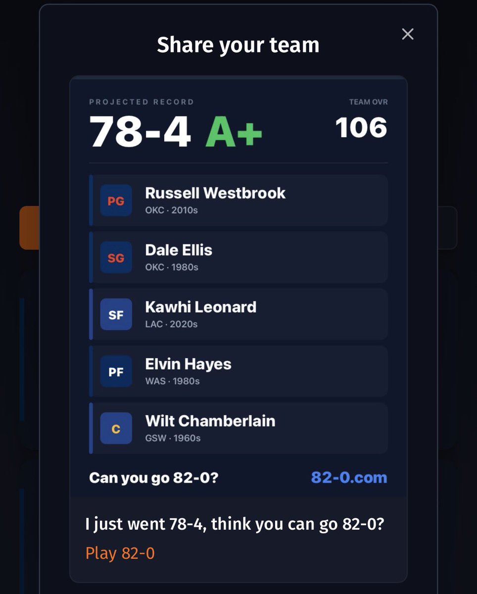 JomarSullivan's tweet photo. Has anybody went 82-0 yet? https://t.co/ZhQnBBOWZP
