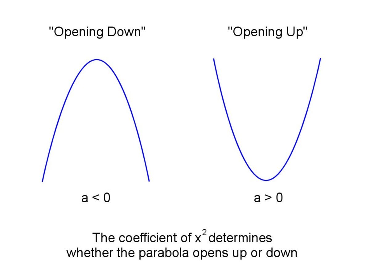 GmailChar's tweet photo. @PeterRHann1 Parabolic which way? https://t.co/aXVxP8ZLWv