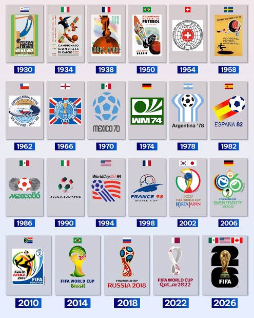 utdfocusid's tweet photo. Dari poster jadul 1930 sampai logo 2026 yang tinggal ngitung hari, Piala Dunia selalu punya cara buat bikin kita jatuh cinta sama sepakbola di momen yang berbeda-beda.

Buat sebagian orang mungkin Italy 90 atau USA 94 waktu masih kecil. Buat yang lain France 98 atau Korea/Japan 2002. Generasi lebih muda lagi mungkin baru kenal Piala Dunia lewat South Africa 2010 atau Brasil 2014.

Jawab jujur, Piala Dunia pertama yang lo nonton itu edisi berapa? 👇