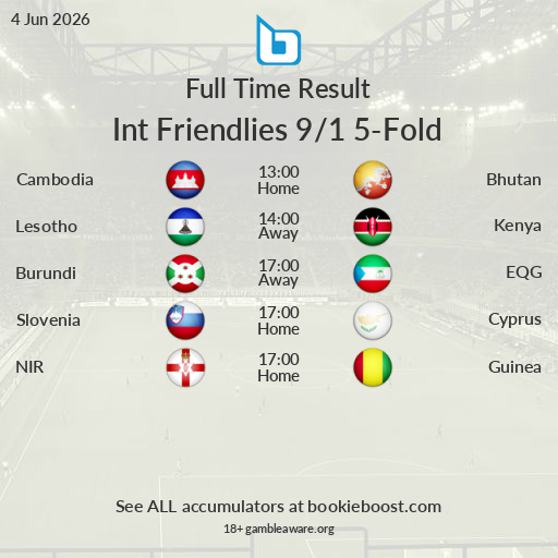BookieBoostApp's tweet photo. 💚 Today's featured Int Friendlies Full Time Result 5-Fold accumulator is 9/1

Full details at ➡️ https://t.co/Gvh9IZcp1D

👓 See ALL accas on https://t.co/b7pLPusKF1 https://t.co/5P2a1ZVYfG