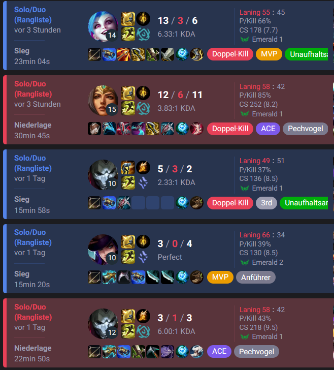 47Turtles's tweet photo. im playing pretty good tho. mayhem training arc went crazy https://t.co/GcN8dmul6n