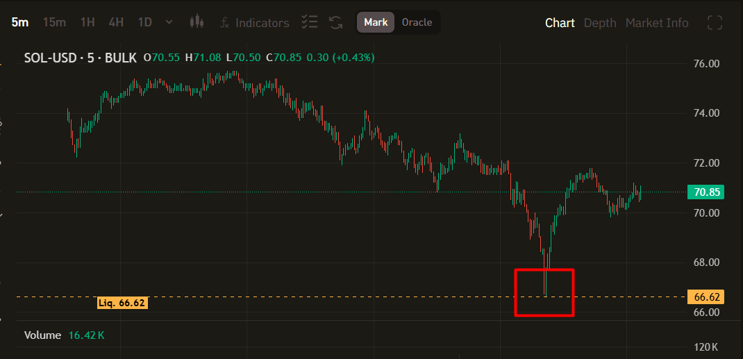 FitzyCap's tweet photo. A miracle just happened in 4K

@bulktrade https://t.co/5Lj72Iy0In