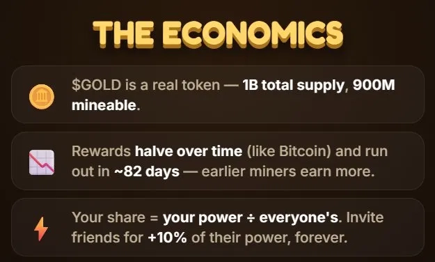 Acid_Labz's tweet photo. Gold Miner's $GOLD is simple.  

1B supply. 900M mineable. 70M already mined.

rewards halve over time like Bitcoin.  

the earlier you mine, the more you earn, the more you can swap for $BNB.  

invite friends for +10% of their power. forever👀

👉https://t.co/HSauP5MwQq https://t.co/EkF3kN0gPV