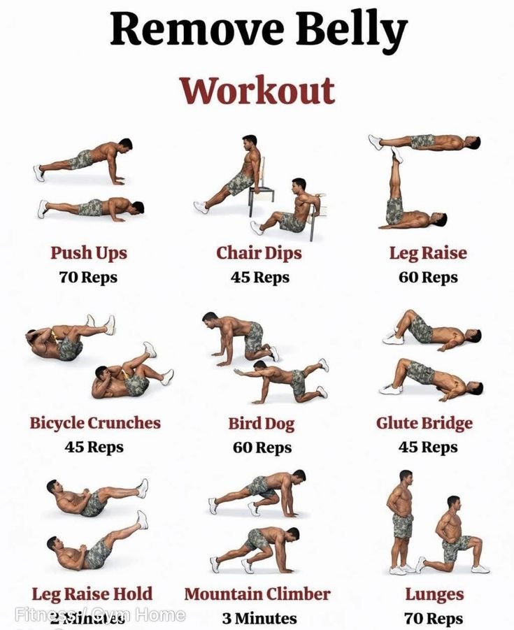 Gains__lab's tweet photo. Remove Belly Workout https://t.co/UXiDmFyejA