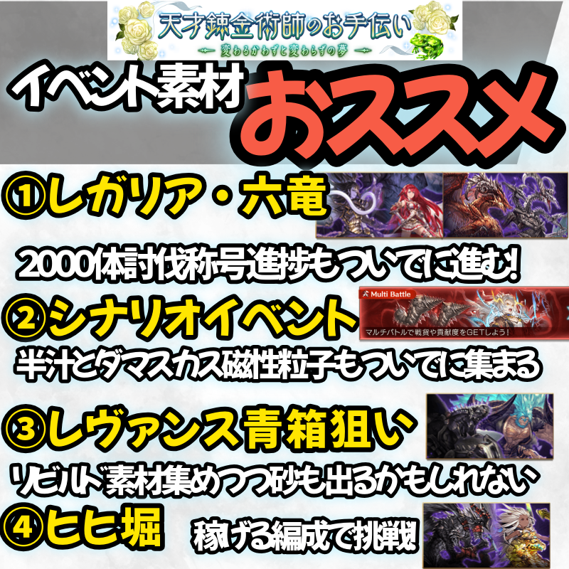 chaatilmitt's tweet photo. ハロー世界！
錬金イベントがやってくるぞ～！

ウロボロス目指してる人も、レートが高い砂を目指している人も、どこを回るか決めてるかな？ https://t.co/8oFcDHvLon