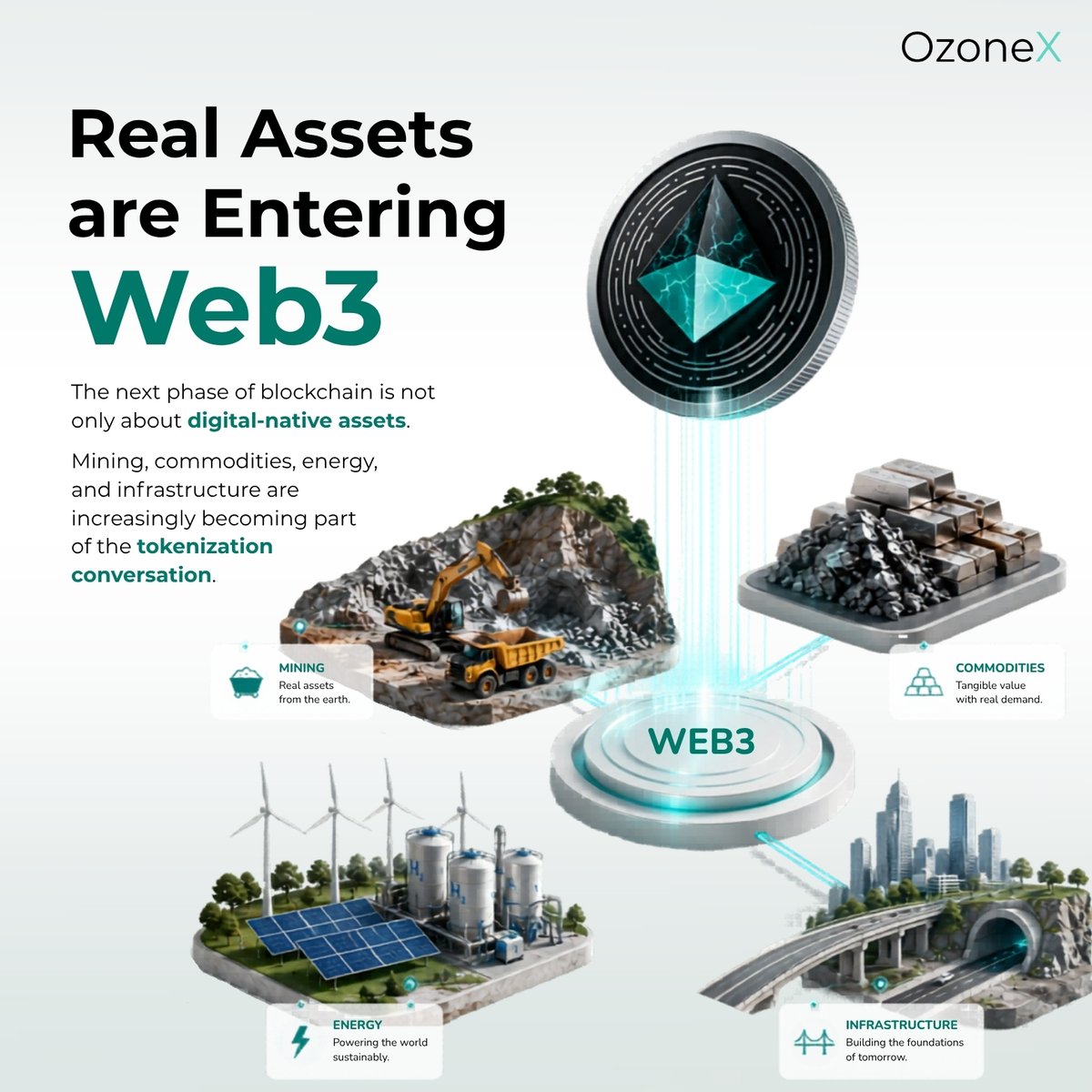Ozonex_official's tweet photo. From physical nickel resources to blockchain-based asset access โ bringing real-world mining value into the future of Web3 ๐โ๏ธ
#OzoneX #RWA #Tokenization #NickelAssets #Web3 #BlockchainAssets #MiningEconomy #DigitalCommodities https://t.co/sbPy2MzKgK