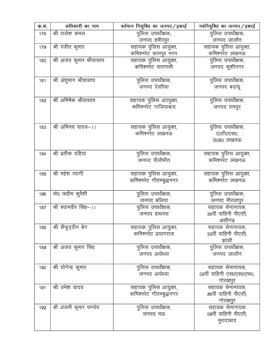 DP_SINGH01's tweet photo. @AhteshamFIN https://t.co/BzeUYAIeFw