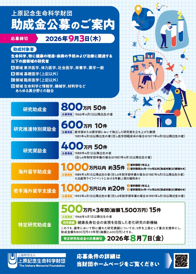 ueharazaidan's tweet photo. ＼📢2026年度 助成金公募開始のご案内／
新しくなった上原財団の助成金公募が本日より開始されました🙌
詳細はHPでご確認ください😄
https://t.co/tEa6qggGPF
#上原財団 
#Ueharamemorialfoundation 
#研究助成
#海外留学助成 https://t.co/QHFwGKMZef