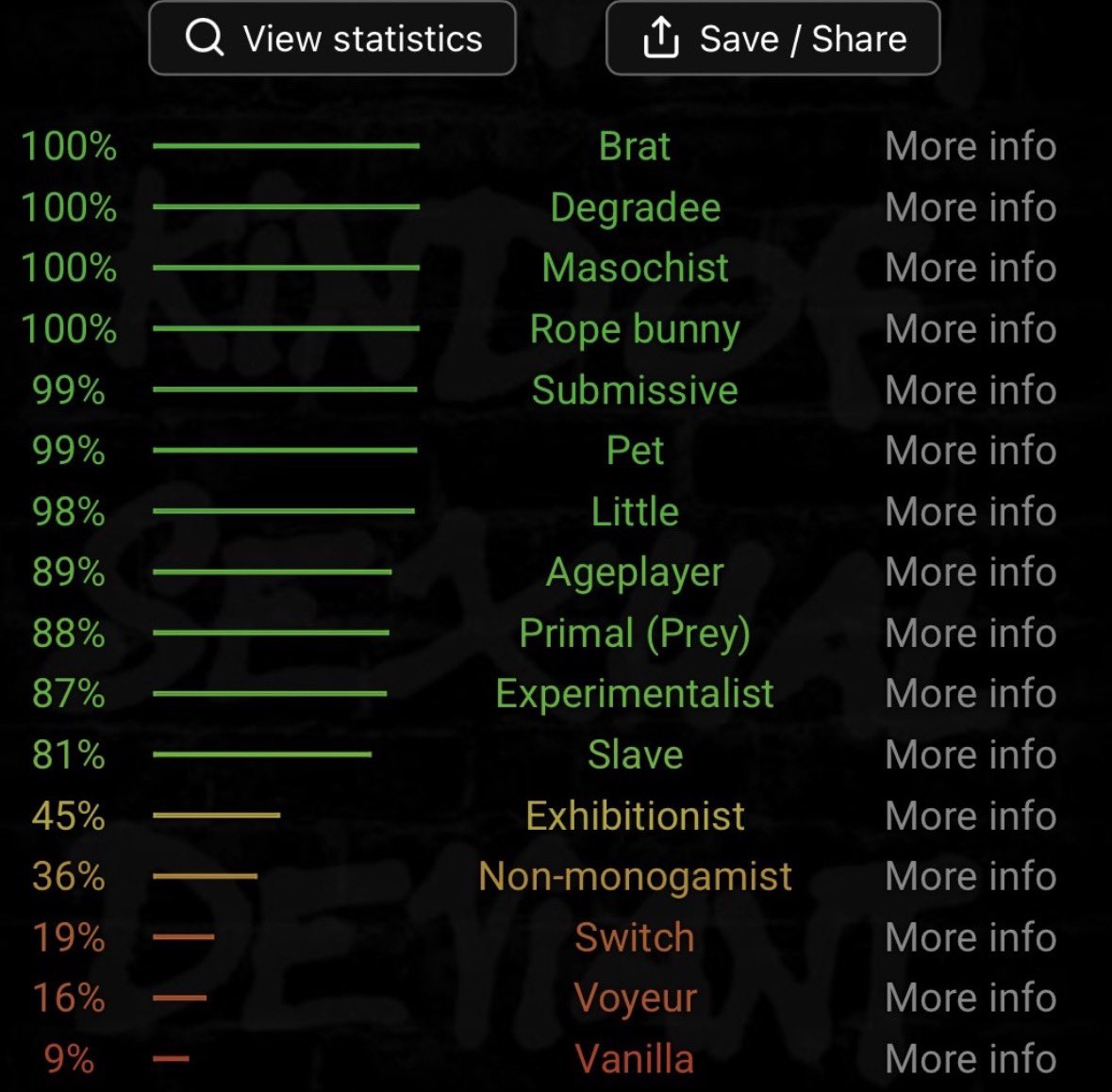 piiixeld011's tweet photo. looking for more nsfwtwt girlie moots!!! here’s my latest pinterest saves + bdsm test ^_^ 

♡/↻/ comment 4 moots!! https://t.co/H7OrRc8i2F