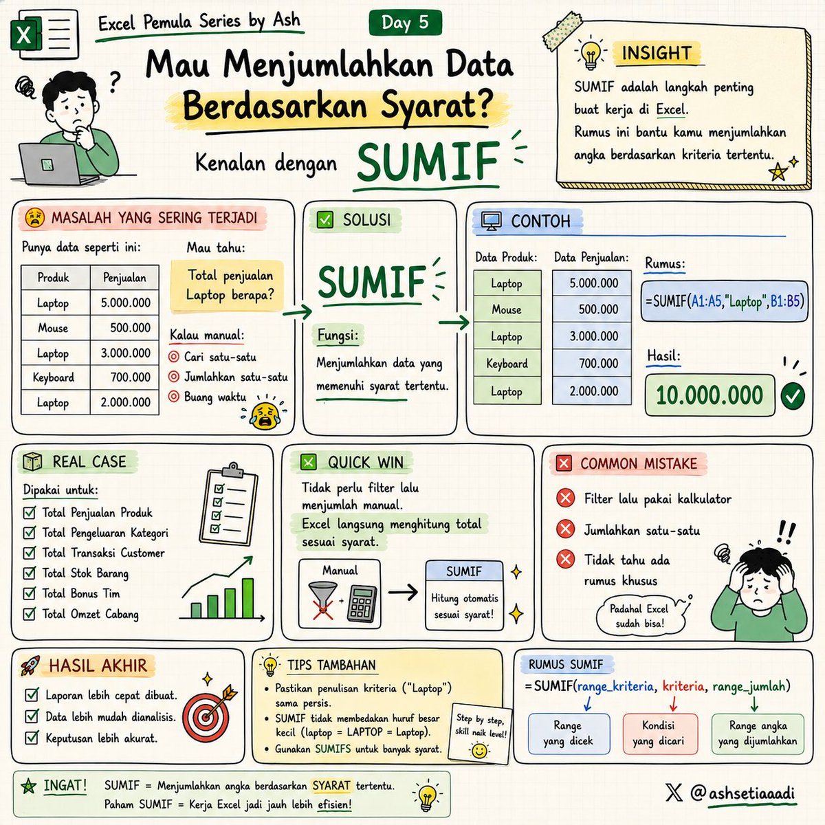 Ash - Excel Office tweet media