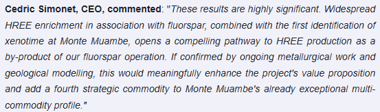 Oilplayer2009's tweet photo. #REE (2.2p) RNS confirms the discovery of  Xenotime at the Monte Muambe Rare Earth project

This rare element will materially enhance the project's value proposition 

#REE shares are down 60% in just one month - hit 4.75p end April - Outstandingly cheap but not for much longer ! https://t.co/F9U0ktqJhC