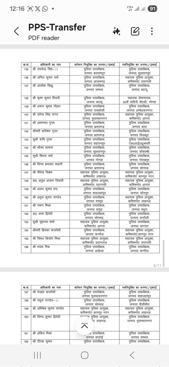 cameraman_r's tweet photo. #UPPolice #TransferPosting
#DySPTransfer #UPGovernment
#PoliceAdministration https://t.co/69HGkdTB3N