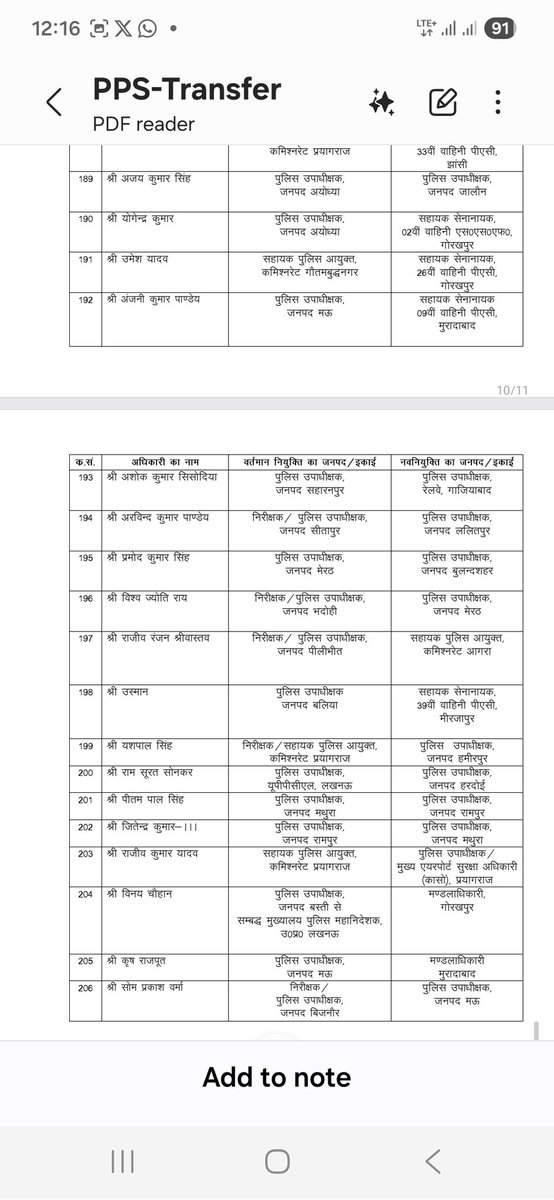 cameraman_r's tweet photo. #UPPolice #TransferPosting
#DySPTransfer #UPGovernment
#PoliceAdministration https://t.co/CsE6NNFPS2