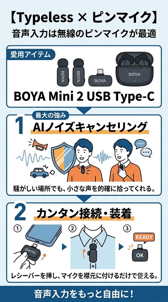 tomo_ai_teacher's tweet photo. 【Typeless×ピンマイク】
音声入力は無線のピンマイクが最適。

愛用しているのはBOYA Mini 2 USB Type-C。

最大の強みはAIノイズキャンセリング。騒がしい場所でも、小さな声を的確に拾ってくれる。

レシーバーを挿し、マイクを襟元に付けるだけで使える。 https://t.co/x44RhTJKFQ