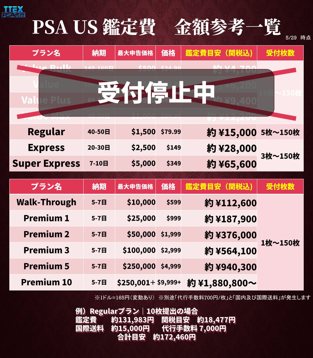 TTEXgrading's tweet photo. 【Value系プラン一時停止後の受付について】

Value系プランは現在受付を一時停止しておりますが、
Regular以上のプランにつきましては通常通り代行受付中です。

現在受付対象のプラン
・Regular
・Express
・Super Express
・Walk-Through
・Premium 1～10

ご不明な点がございましたら、
お問い合わせフォームよりお気軽にご連絡ください。

サービス詳細はこちら
https://t.co/evTeYbx1ox

お申し込みフォーム
https://t.co/dXoNYPhwLf

お問い合わせフォーム
https://t.co/MRqeM9BkbI

#TTEX #PSA鑑定代行 #ポケカ #ワンピースカード