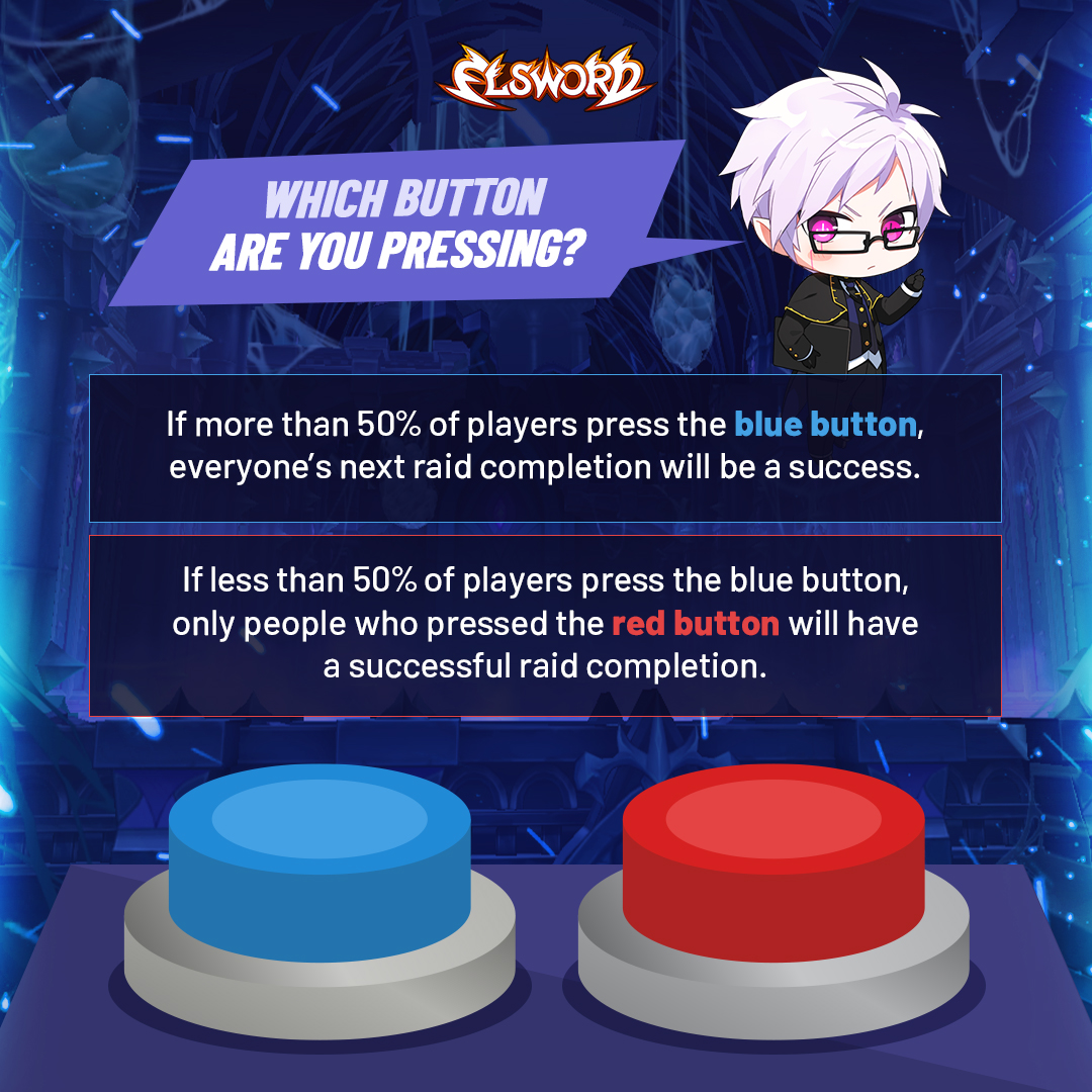 Elsword's tweet photo. Think carefully on this one https://t.co/Sj725x3KKQ