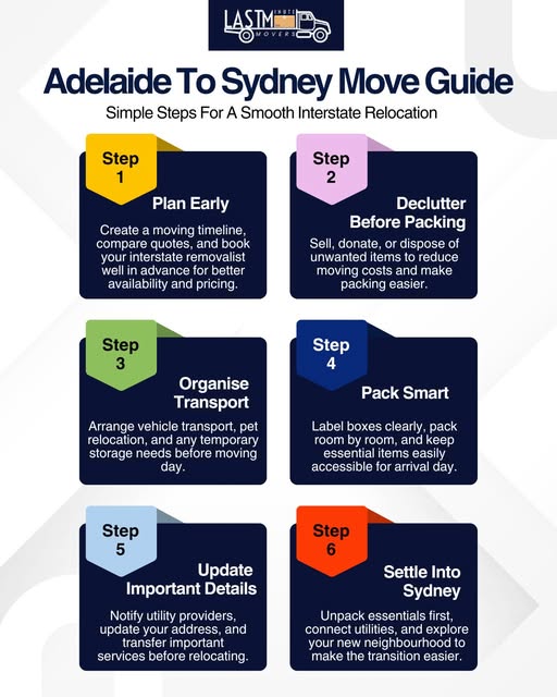 movers_minute's tweet photo. 🚚 Adelaide to Sydney made easy with #LastMinuteMovers ! Reliable interstate removals, safe furniture transport, and stress-free moving from start to finish.

📞 0491 799 907
🌐 https://t.co/GWl6aZj2JN

#LastMinuteMovers #AdelaideToSydney #InterstateMoving https://t.co/PyEZAOdmh8