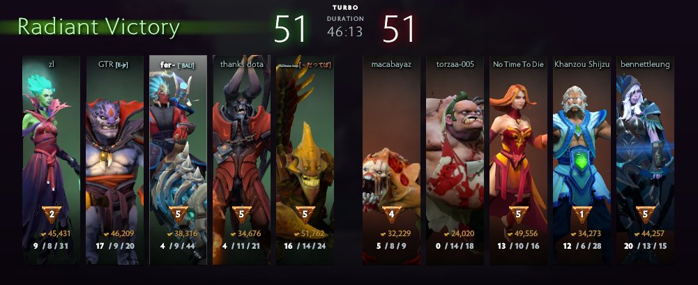 ferico_'s tweet photo. 🤧 #dota2 https://t.co/9cBYE4jmRg