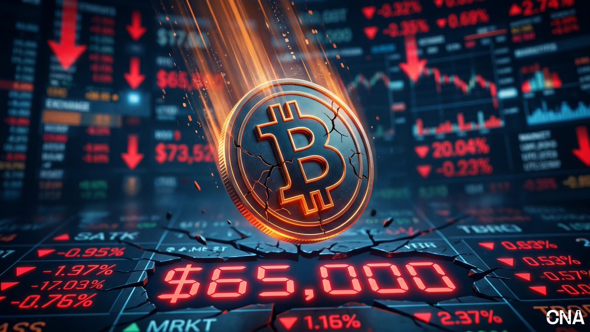 AUaussieF's tweet photo. Bitcoin tumbles to a multi-month low near US$65,000 (about AU$100,750) on Wednesday, rattling markets and highlighting renewed volatility in crypto trading. Investors are cautious as swings test risk appetite and market depth. Traders nervous. #Bitcoin #Crypto https://t.co/BvTW1TjaOT