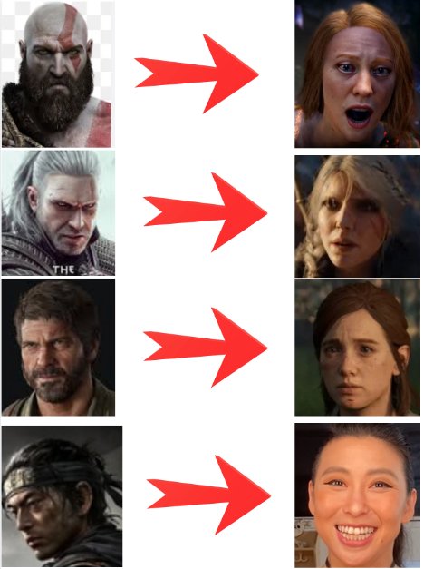 stirbin's tweet photo. @ImMytheros Not sexist just getting tired of this . Could even add Gears to this https://t.co/oSCg0F2kRz