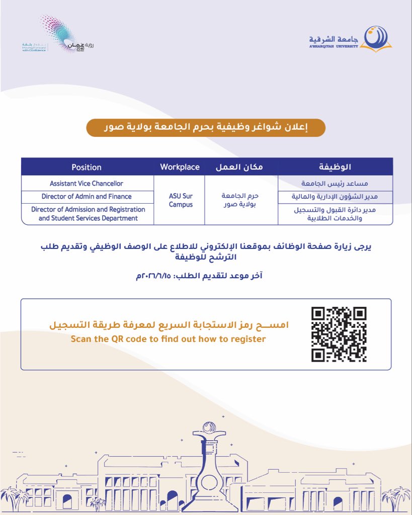 AsharqiyahUni's tweet photo. تعلن #جامعة_الشرقية عن توفر #شواغر_وظيفية بحرم الجامعة بولاية صور.

التفاصيل في المنشور.

للاطلاع على الوصف الوظيفي والتسجيل:
https://t.co/JsguBScq7F

@masar_dev 
#ASU #Oman #وظائف_عمان https://t.co/lEn1jI2vIn