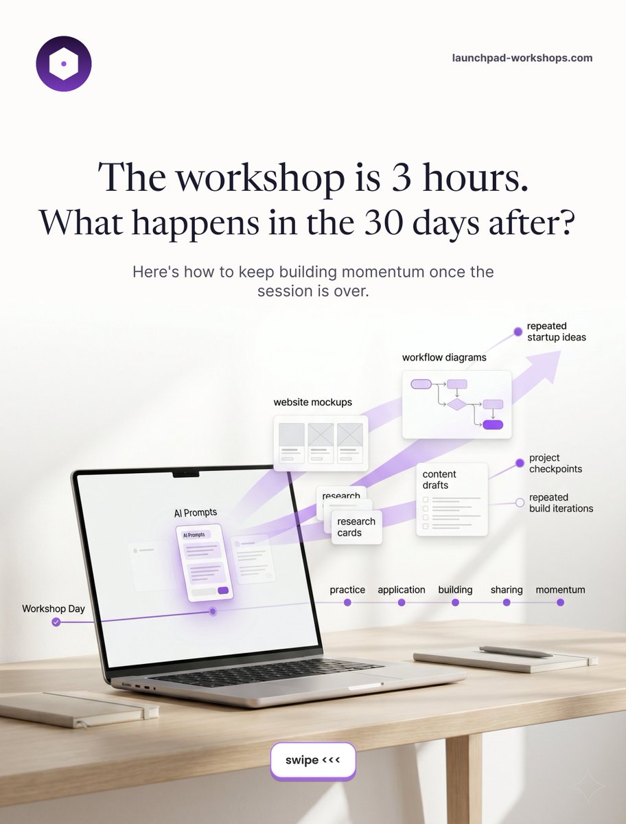 launchpad_ws's tweet photo. The workshop is 3 hours. The roadmap is 30 days.  Swipe to see what to do with your AI skills after the session ends.  Stuck? Quick Fix is $49  https://t.co/d7CLpx2PpV
#AISkills #LaunchPadWorkshops https://t.co/73SQVJVVe5