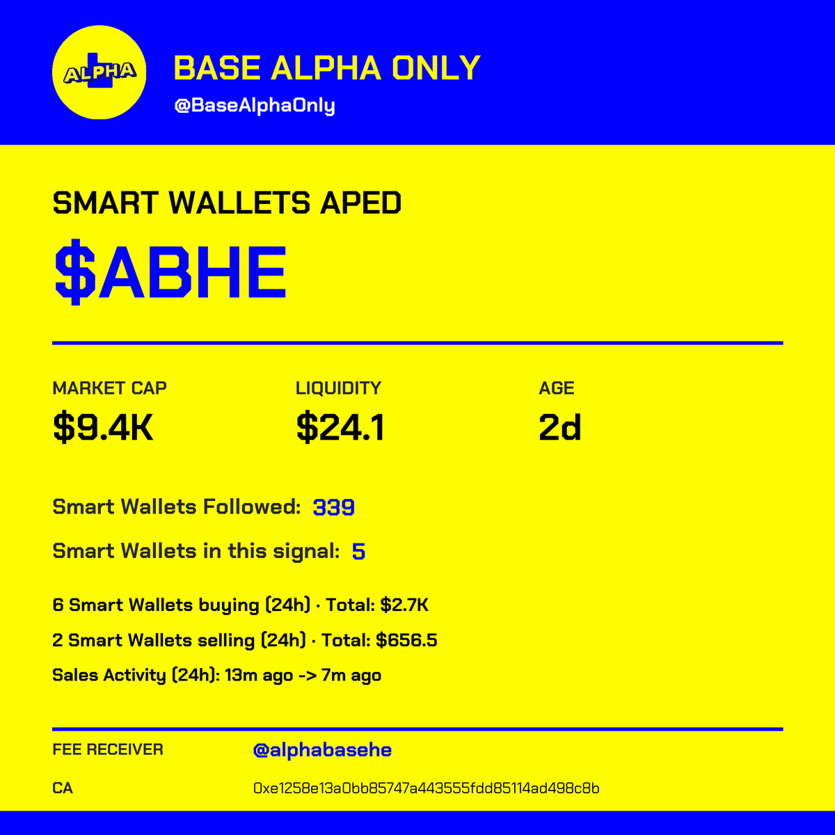 BaseAlphaOnly's tweet photo. Smart money is accumulating this one

🪙 ABHE | 📈 MC: $9.4K | 📅 Age: 2d
🏭 Factory: Virtuals | 💧 Liquidity: $24.1

🇧🇷 Fee receiver: alphabasehe https://t.co/yPgLliWDMr