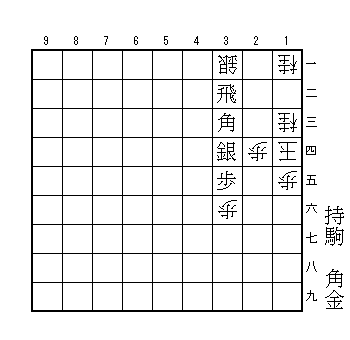 mtmtlife's tweet photo. 詰将棋（９手詰） https://t.co/Sm1E5vOlyu