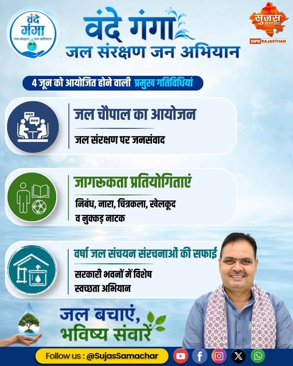 SujasBarmer's tweet photo. सरकारी भवनों में चलेगा स्वच्छता और संरक्षण अभियान

#sujassamachar #diprrajasthan #rajasthan #rajasthannews #cmbhajanlalsarkar #VandeGangaAbhiyan #JalSanrakshan #WaterConservation #JanAndolan #SaveWater #MissionWater #GreenRajasthan #VandeGanga #JalShakti #ViksitRajasthan https://t.co/yLj15EKOQG