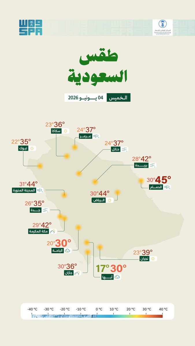dream_vu's tweet photo. #الأرصاد: توقعات بأن توالي درجات الحرارة العظمى الارتفاع على الشرقية، المدينة المنورة وتبوك مع رياح نشطة، كذلك على الحدود الشمالية والجوف. وهطول أمطار رعدية مصحوبة برياح نشطة على جازان، عسير، الباحة ومكة المكرمة تمتد إلى مرتفعات المدينة المنورة. https://t.co/MBQIS0bfcZ