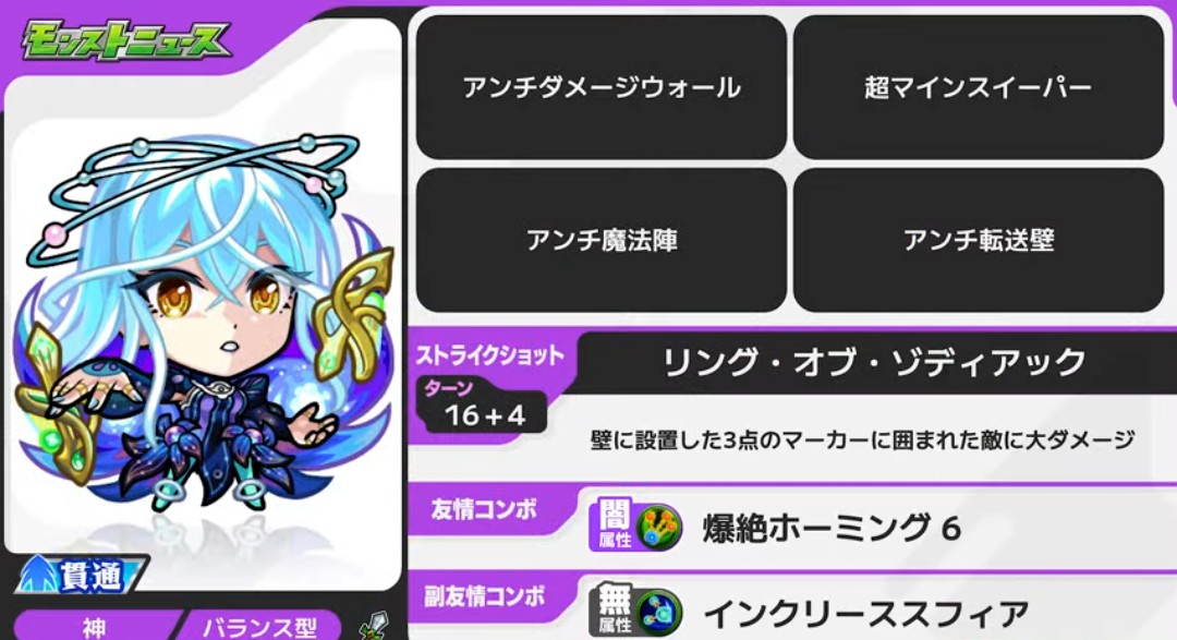Source post image