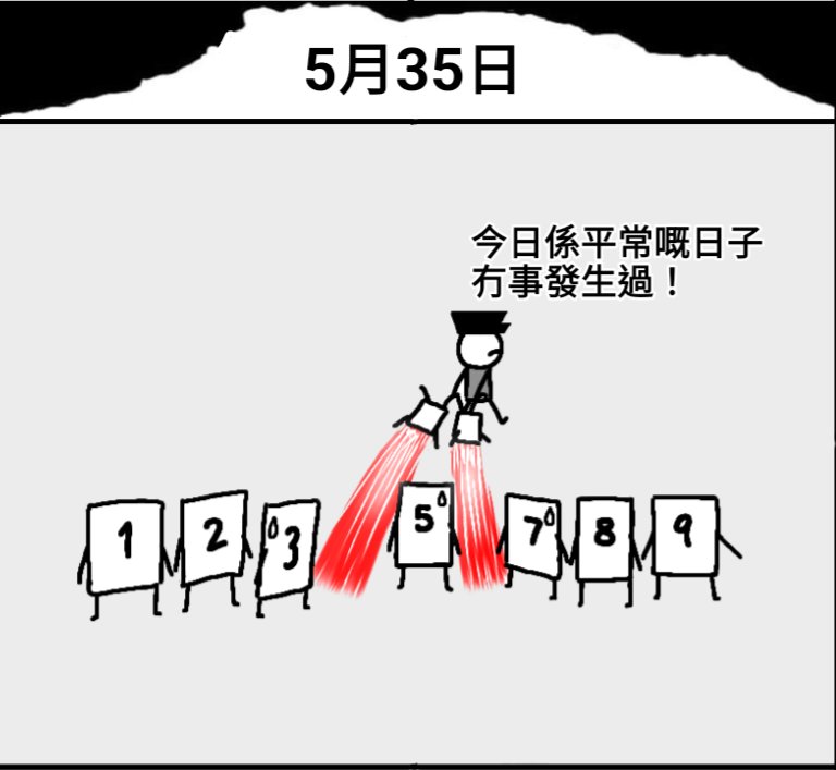 hkguy1988's tweet photo. ��6和4兩個數字消失，就好似冇事發生過咁。

唔怪得之政府咁想剷平宏福苑啦… https://t.co/BE1oMivJfi
