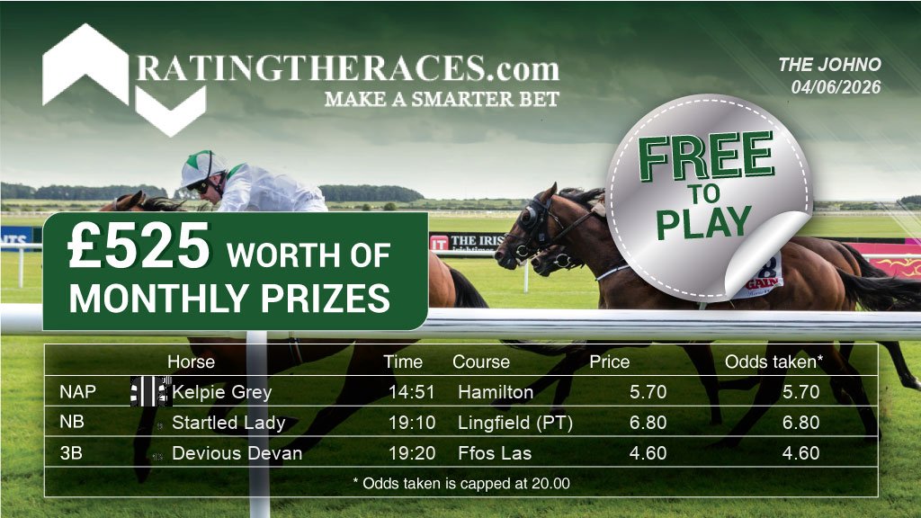 glen2302's tweet photo. My #RTRNaps are:

Kelpie Grey @ 14:51
Startled Lady @ 19:10
Devious Devan @ 19:20

Sponsored by @RatingTheRaces - Enter for FREE here: https://t.co/Tk45ysSLch https://t.co/dwMa8p4zM6