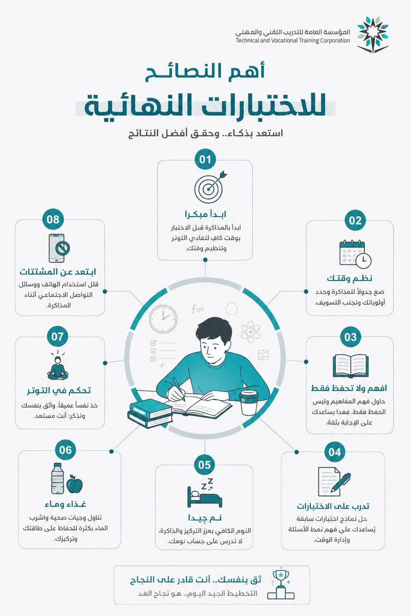 tvtc_g_alahsa's tweet photo. #انفوجرافيك|

💠أهم النصائح للاختبارات النهائية💠

#التدريب_التقني https://t.co/IzRyV2CYz8