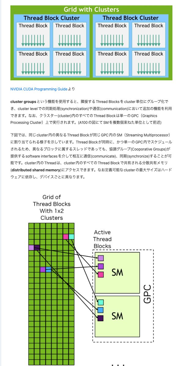 kazukifujii's tweet photo. テックブログ公開 Day5です

FlashAttentionや昨今のHardware Awareな高速化手法を理解したり、提案したりする上で必須となるCUDA Programmingに関して、基礎から解説していくブログシリーズの第一弾です。3万字超えのブログですが、かなり分かりやすく書いていますのでぜひご覧ください。

CUDA Programming Guide Part 1｜Kazuki Fujii https://t.co/5GjsuGIAVS
