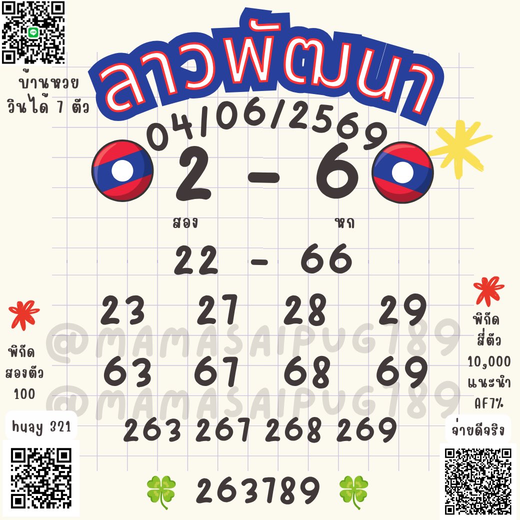 mamasaipug789's tweet photo. 🇱🇦 ລາວພັດທະນາ 🇱🇦 ລາວພັດທະນາ 

🇱🇦 ລາວພັດທະນາ  🇱🇦 ລາວພັດທະນາ 

🌈 พลังงานรวยๆ 🌸 https://t.co/V6mJaLCITn