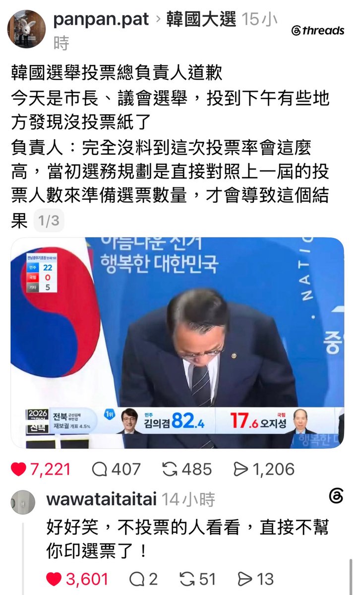 hdiojojo's tweet photo. 台灣又領先全球了~~

轉
台灣在籍實體紙本投票看起來很人工、很傳統，卻是目前經驗累積起來，相對能減少爭議，保留投票公平公正性的作法。
有些事情雖然看起來「很不聰明」，但在最大化公眾利益考量下，有其存在的必要性。 https://t.co/lf6oODxbsF